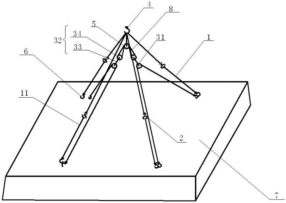 A large-scale aerial slope adjustment hoisting system and its application