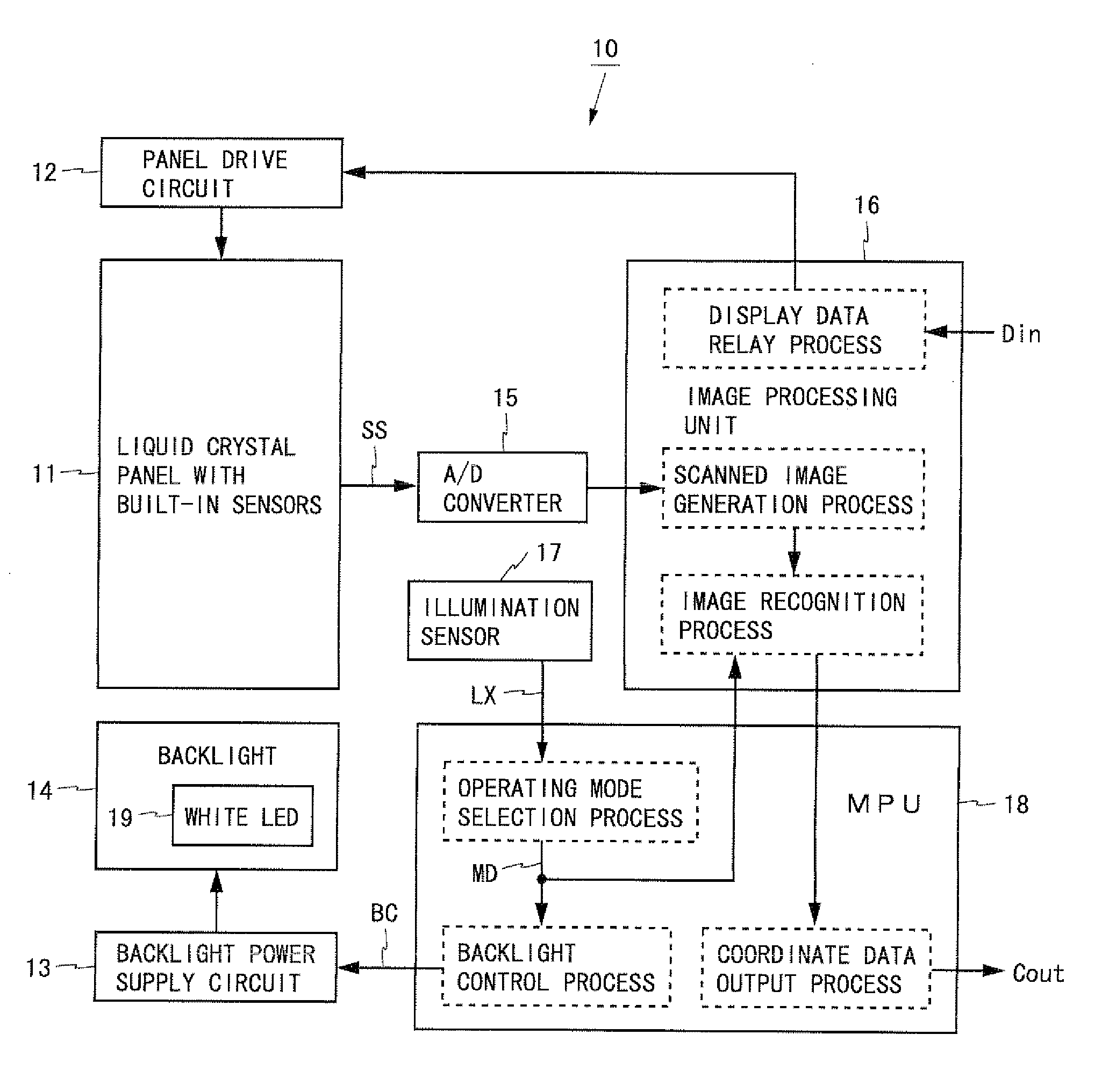 Display device having optical sensors