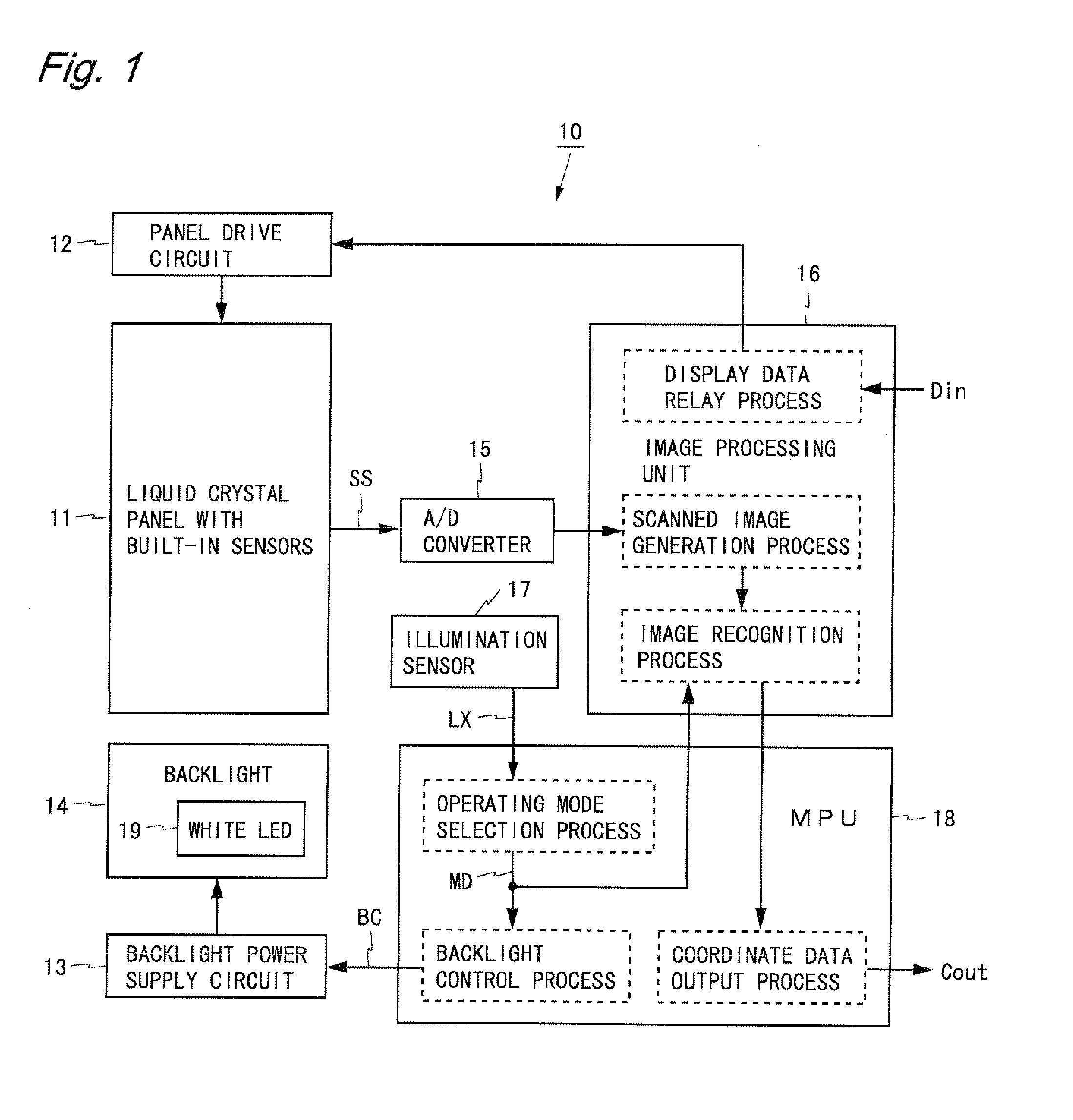 Display device having optical sensors