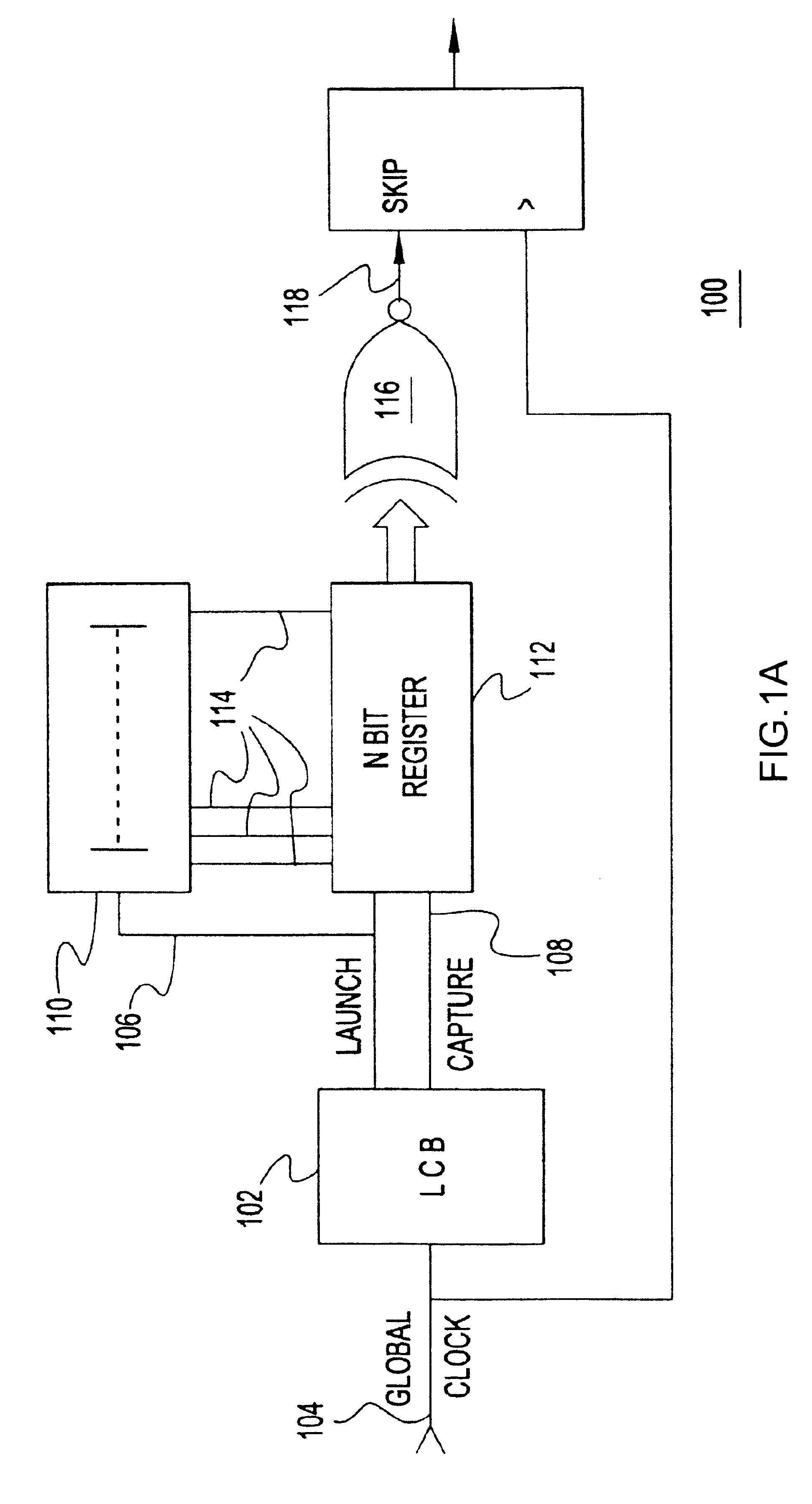 Clock gated power supply noise compensation