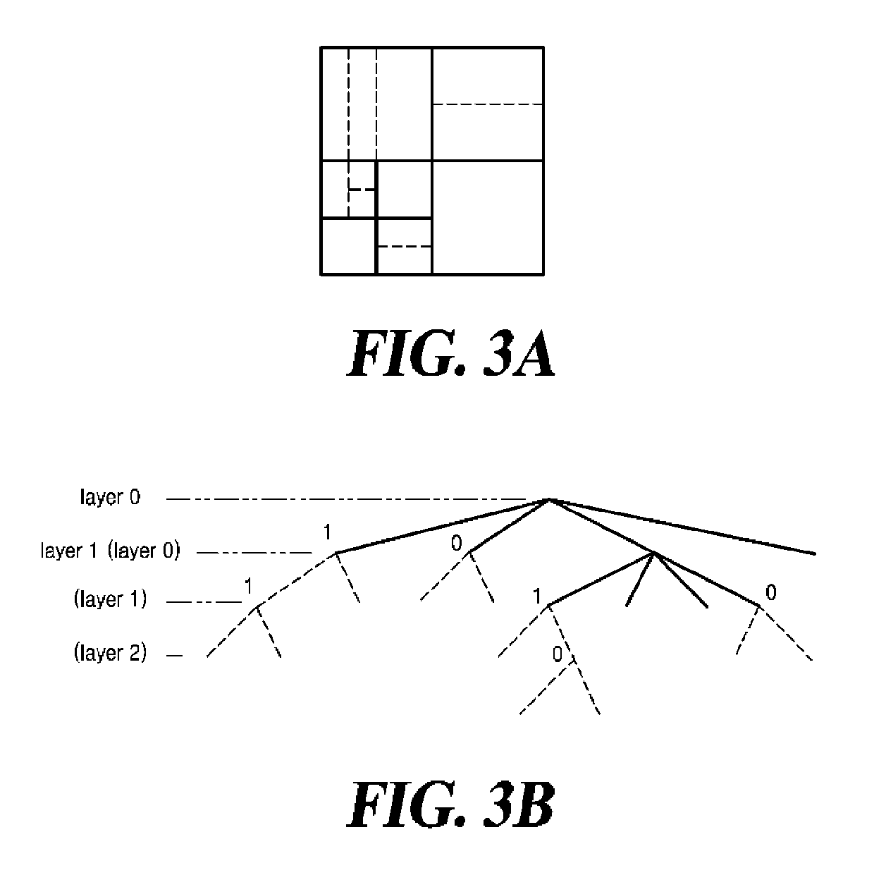 Apparatus and method for video encoding or decoding