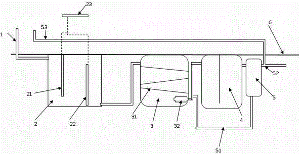 Small domestic sewage treatment device