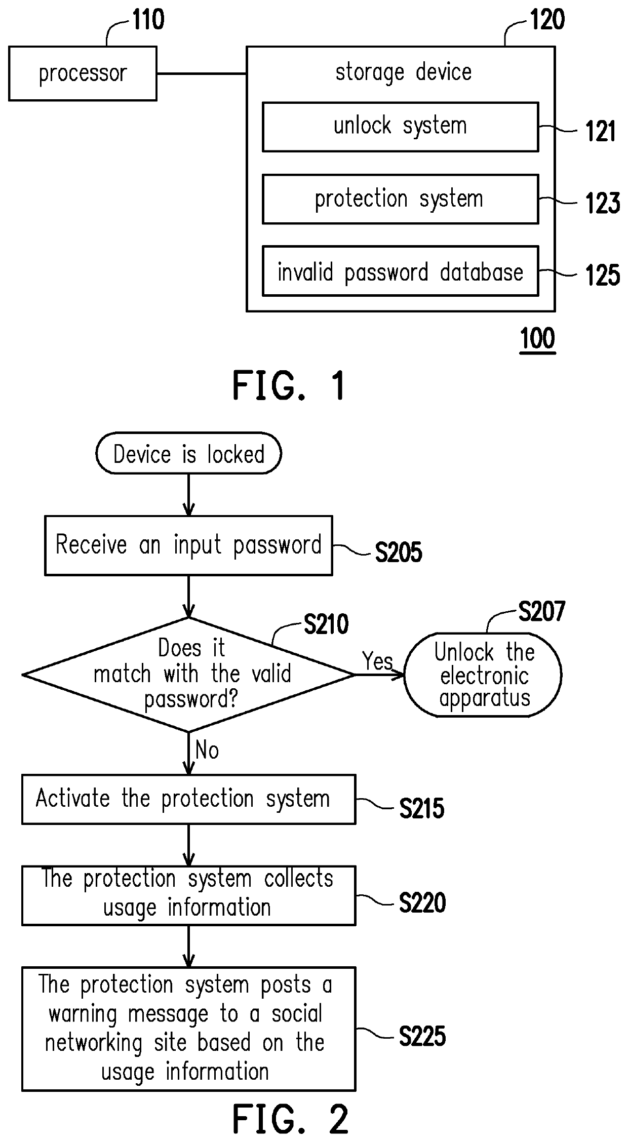 Electronic apparatus and unlocking method thereof