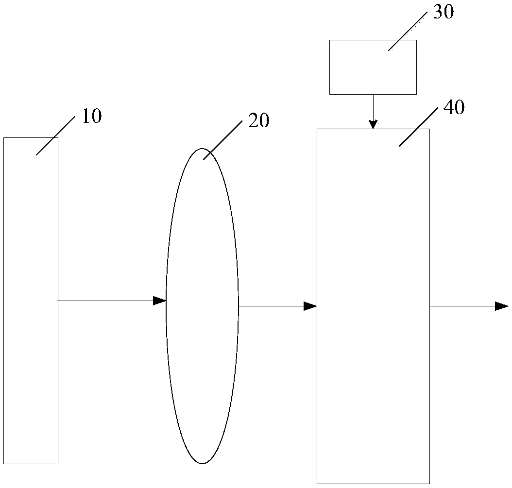 VR (Virtual Reality) head-mounted display device and display method thereof