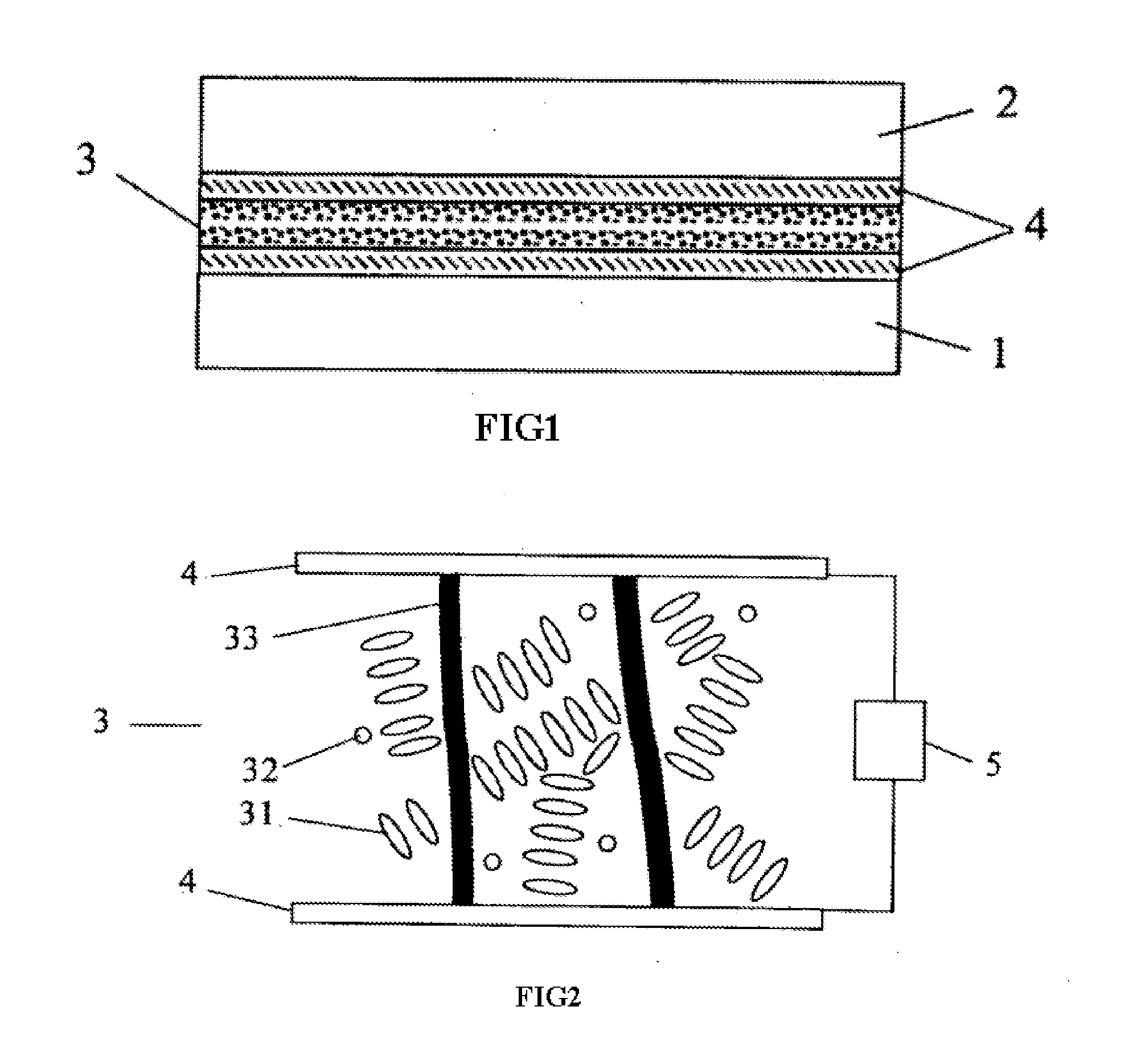 Electrically controlled medium for modulating light