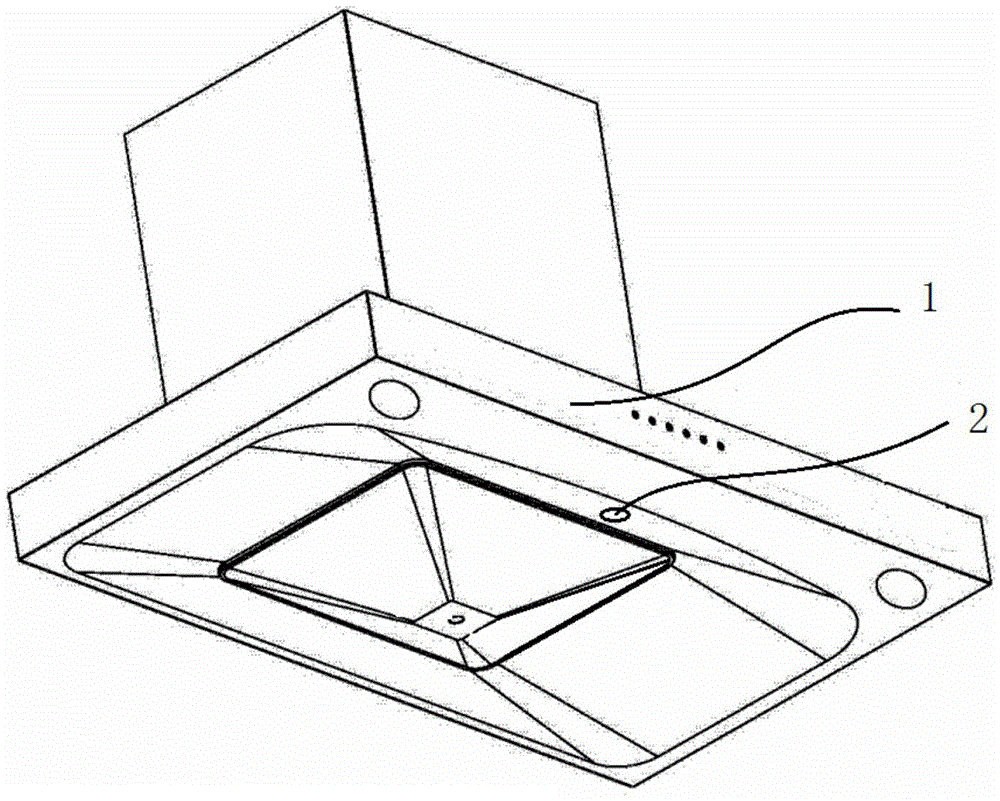 A control method for automatic speed regulation of range hood based on image analysis