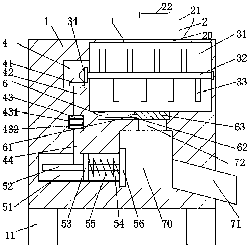 High-efficient modern agricultural device