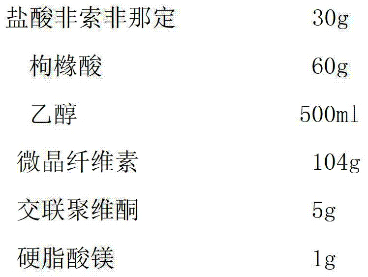 A kind of fexofenadine hydrochloride tablet and preparation method thereof