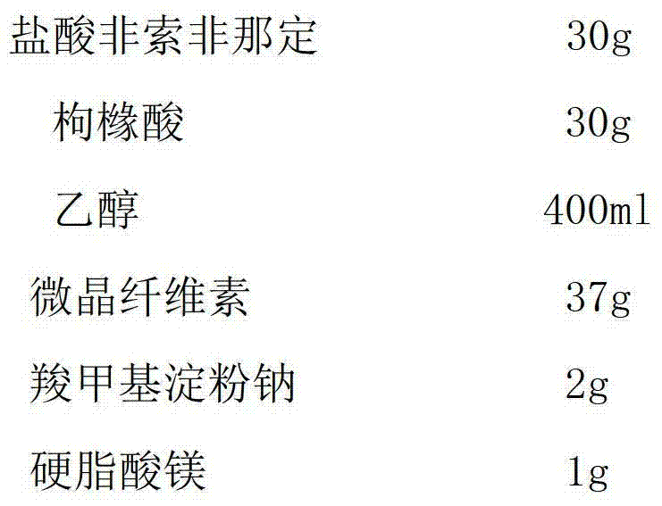 A kind of fexofenadine hydrochloride tablet and preparation method thereof