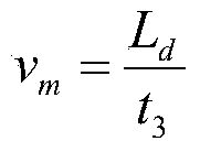 Method for determining binding constants of echinocandins medicine and protein