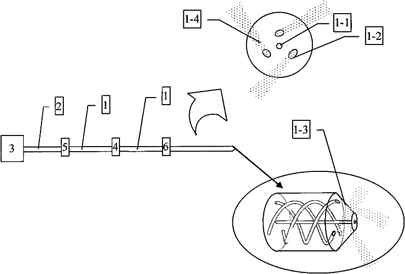 Satellite-type helical multi-core fiber optical micro-tweezers capable of achieving rotation of small particles and preparation method thereof