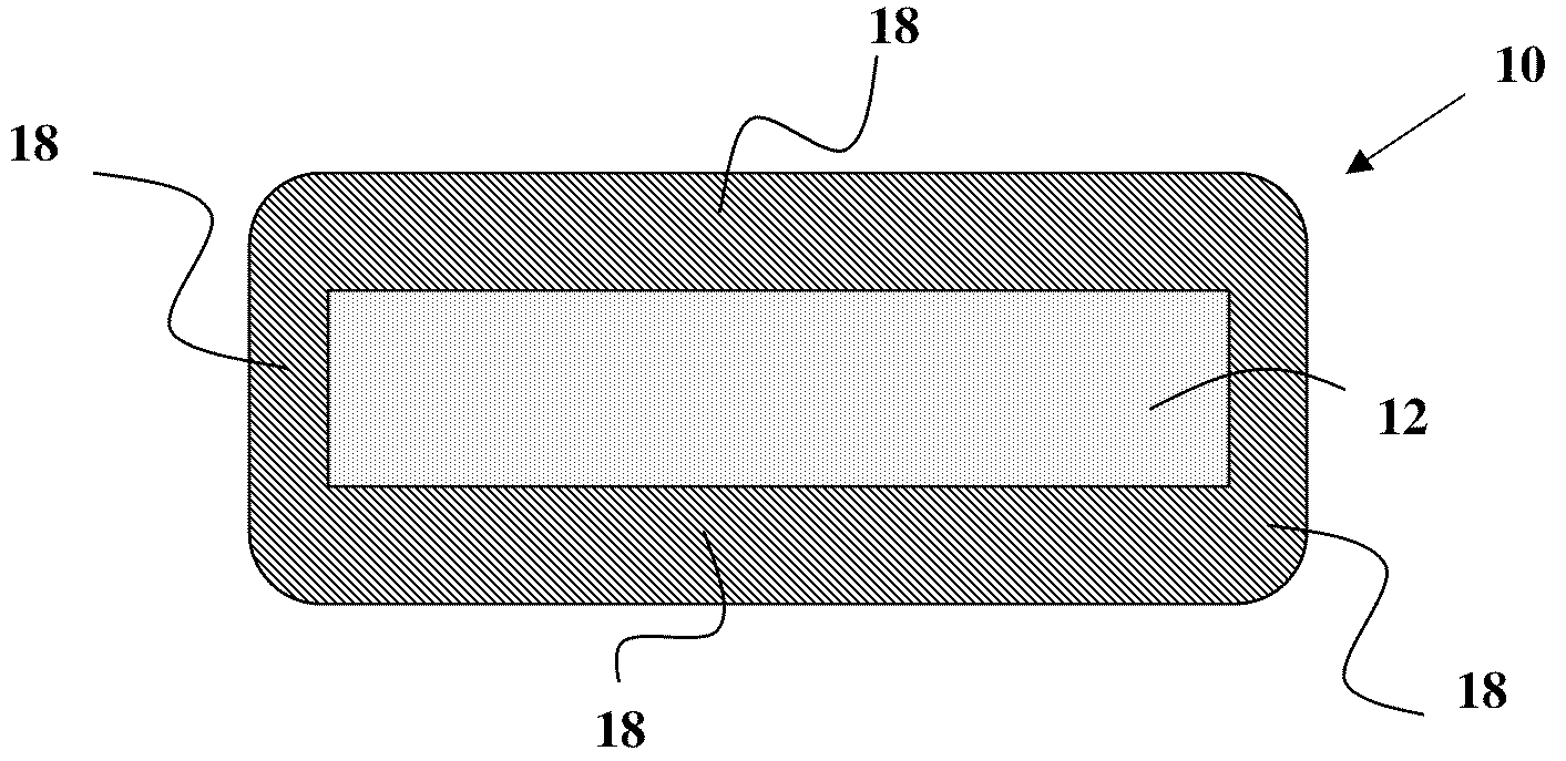 Dual adhesive technology