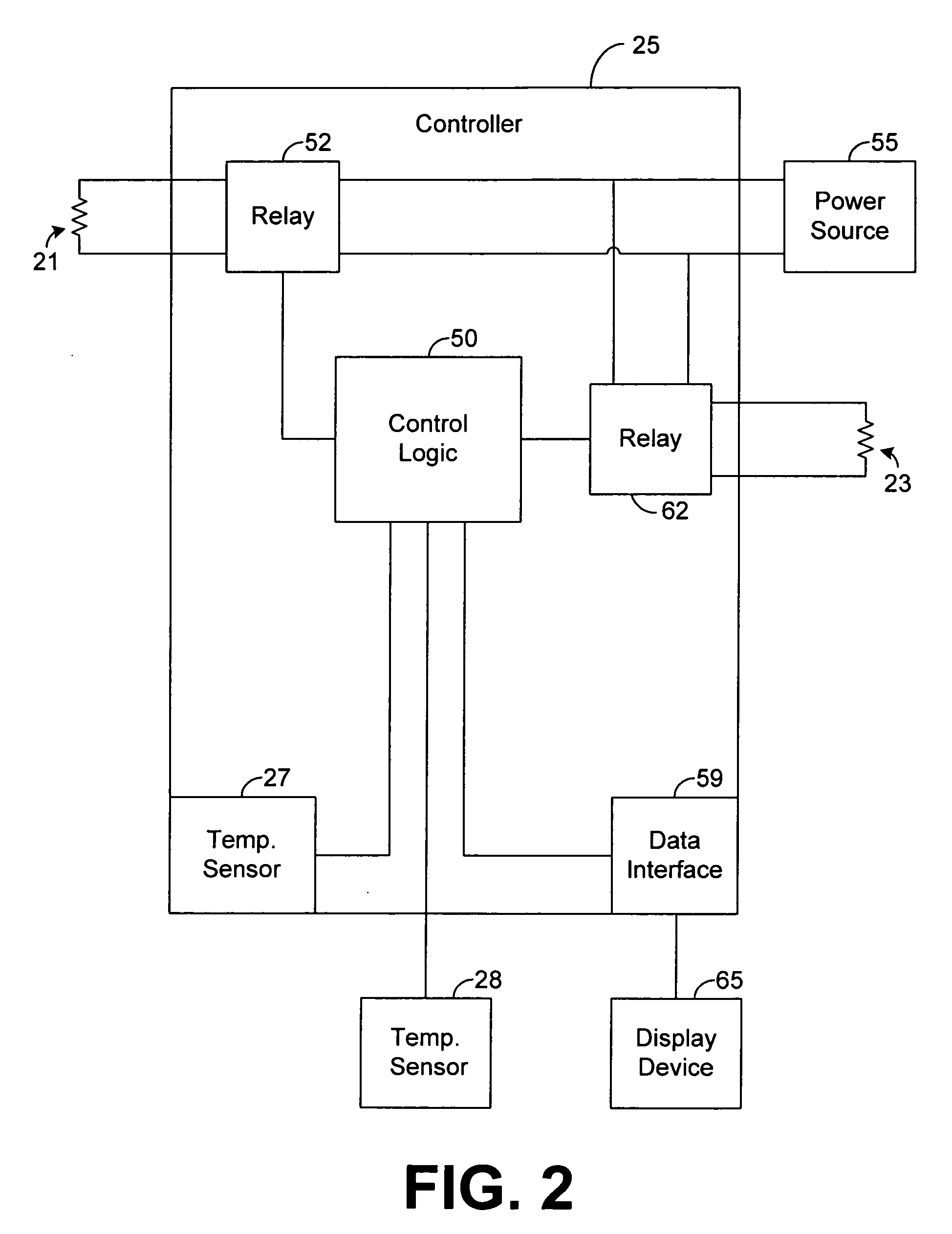 System and method for estimating and indicating temperature characteristics of temperature controlled liquids