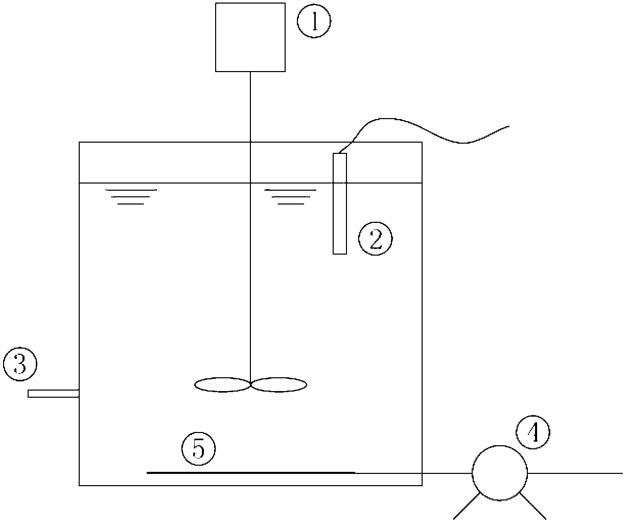 Sequencing batch completely autotrophic ammonia removal technology running method