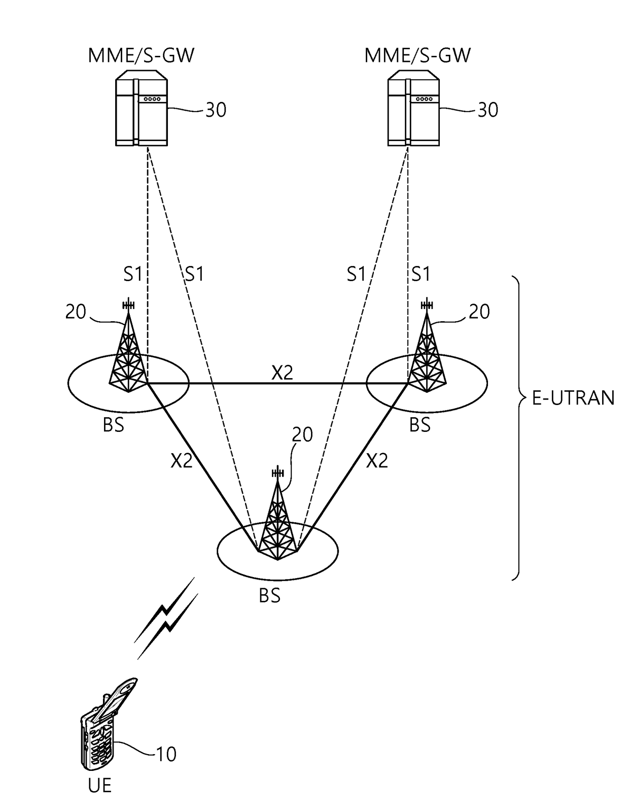 Method for performing d2d operation by terminal in wireless communication system and terminal using same method