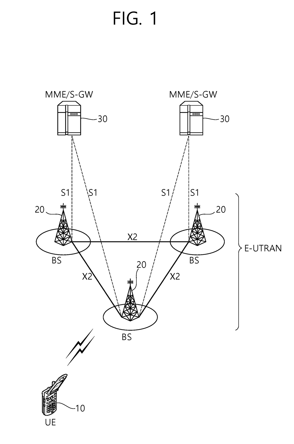 Method for performing d2d operation by terminal in wireless communication system and terminal using same method