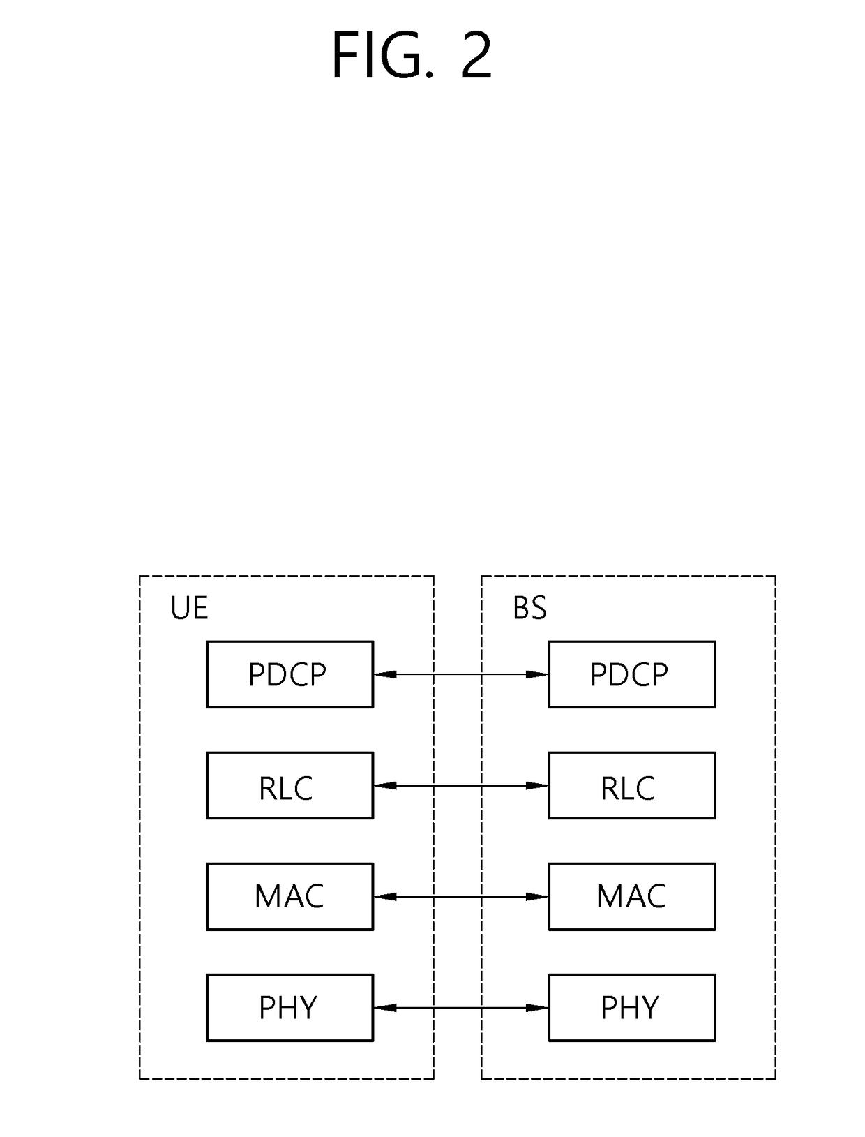 Method for performing d2d operation by terminal in wireless communication system and terminal using same method