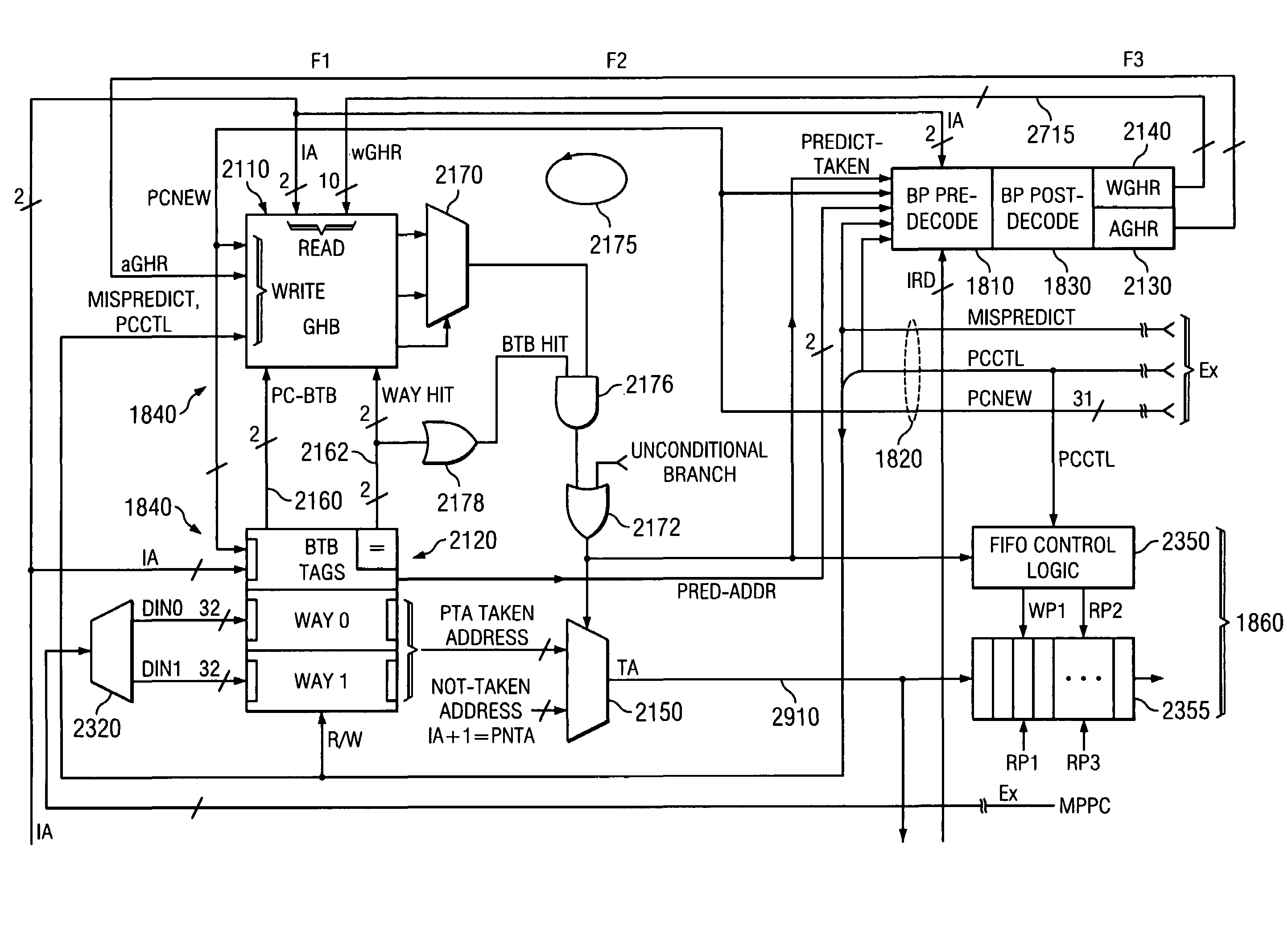 Branch prediction and other processor improvements using FIFO for bypassing certain processor pipeline stages