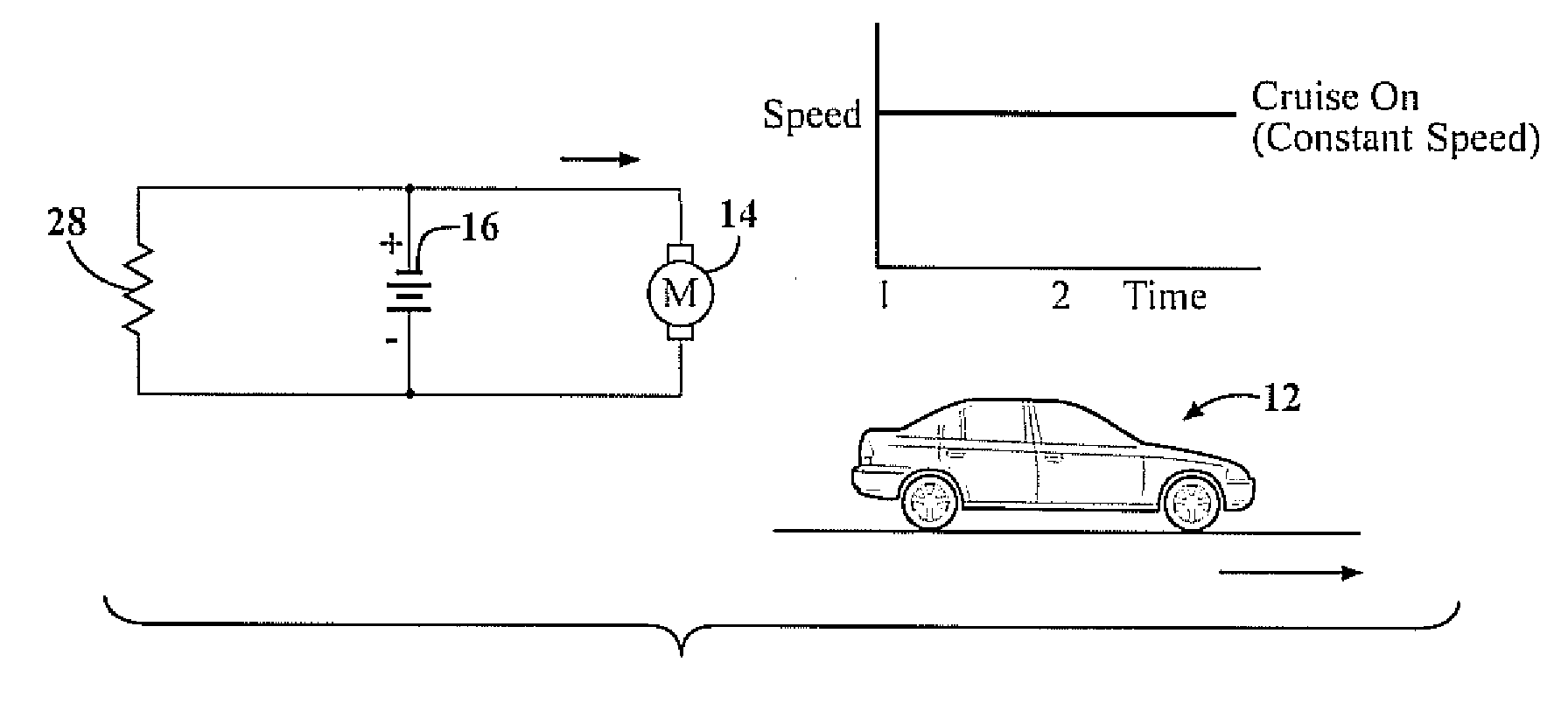 System and method for maintaining the speed of a vehicle