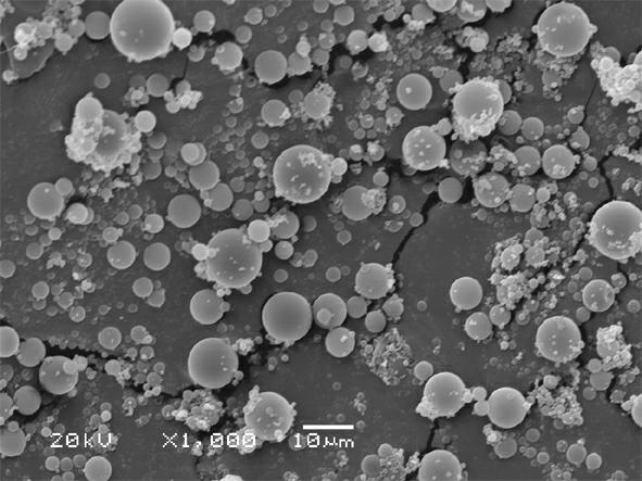 Preparation method of ivermectin sustained-release microspheres