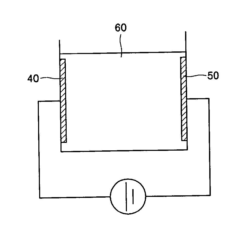 Microfluidic device comprising electrolysis device for cell lysis and method for electrochemically lysing cells using the same