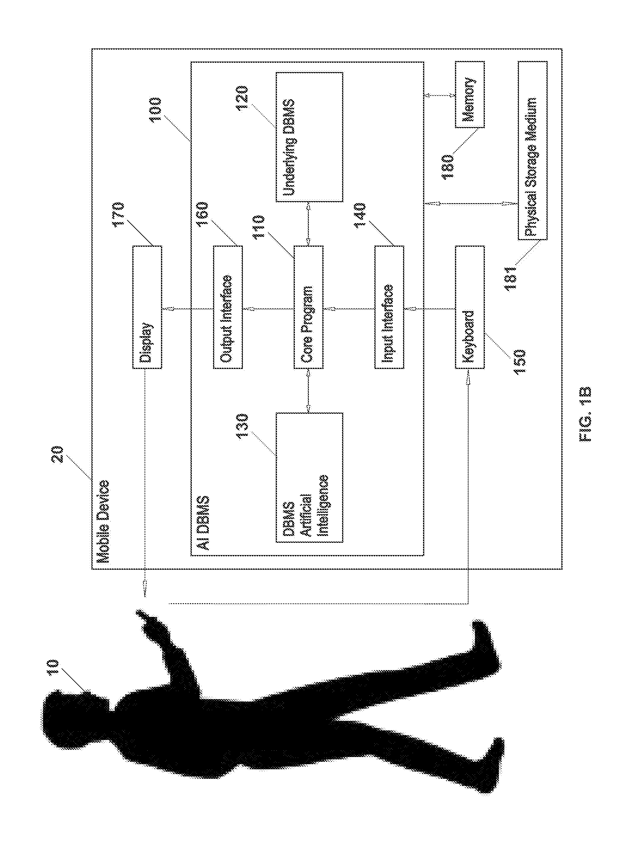 Systems and methods of using an artificially intelligent database management system and interfaces for mobile, embedded, and other computing devices