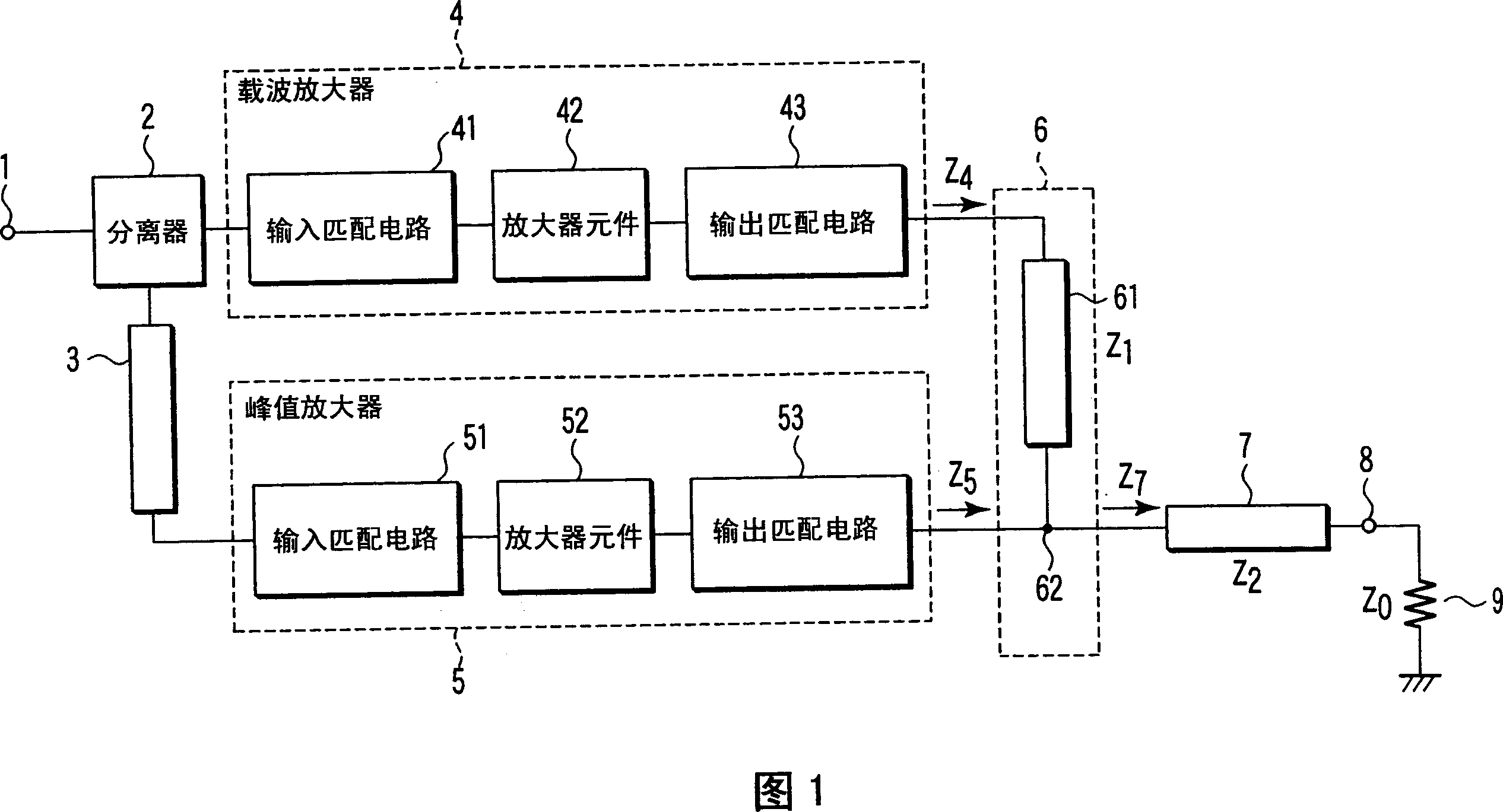 Amplifier device