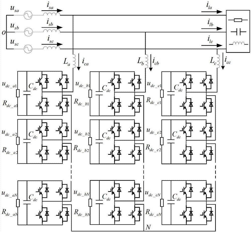 Chained static compensator (STATCOM) direct-current-side voltage controlling method and controlling circuit based on voltage-sharing capacitor