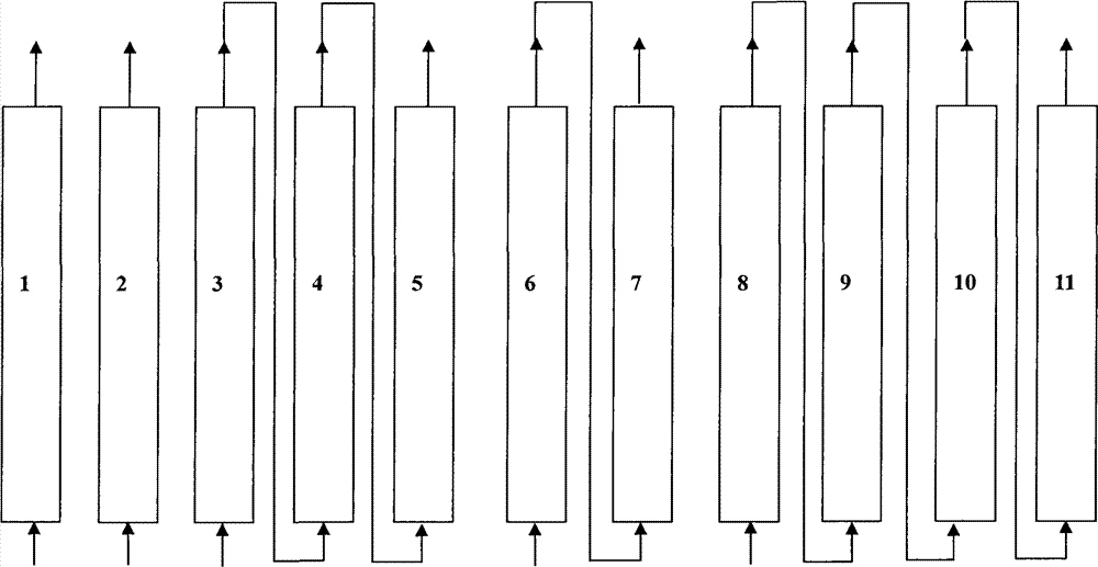 Continuous ion exchange device and method for extracting gallium from Bayer mother solution