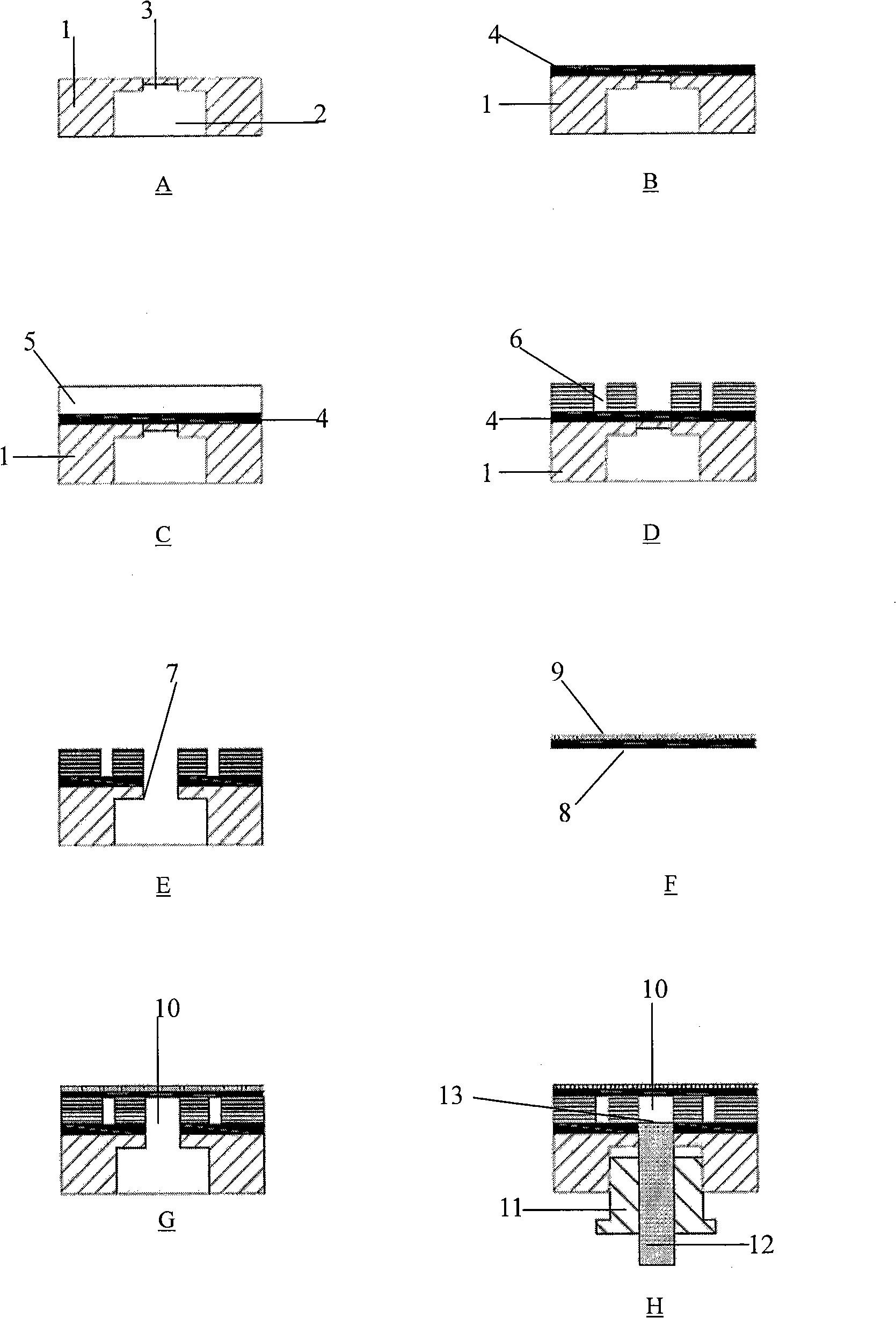 Novel polymer based microfluid reactor suitable for photochemistry reaction and preparation method thereof