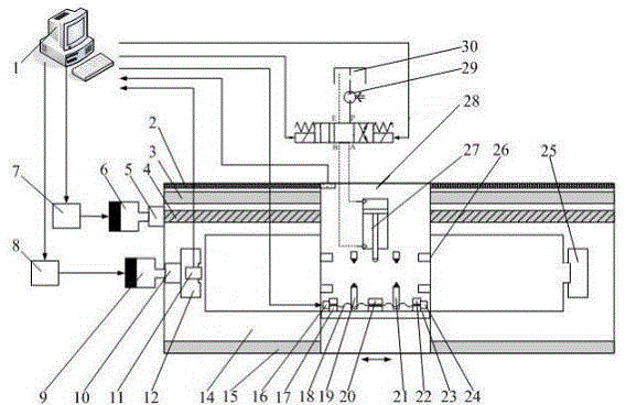 A kind of screw rod automatic straightening device and method