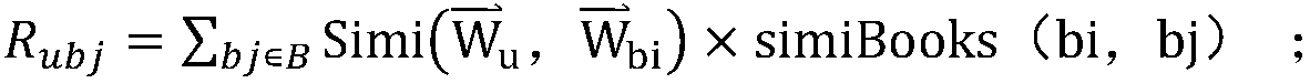 Personalized book recommendation method based on combinational algorithm