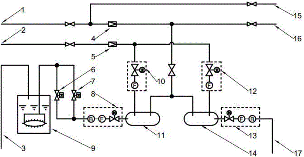 Novel silicon steel continuous annealing furnace nitrogen-hydrogen ratio humidification device and continuous annealing decarburization method