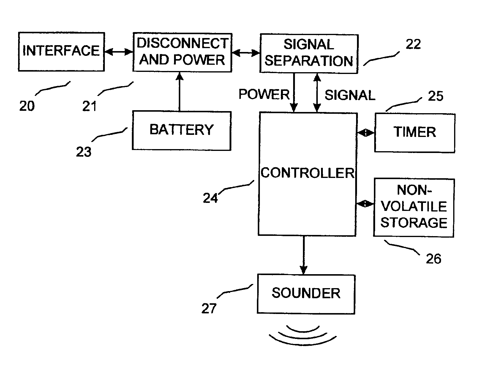 Autonomous ear-plug alarm with separate setting device