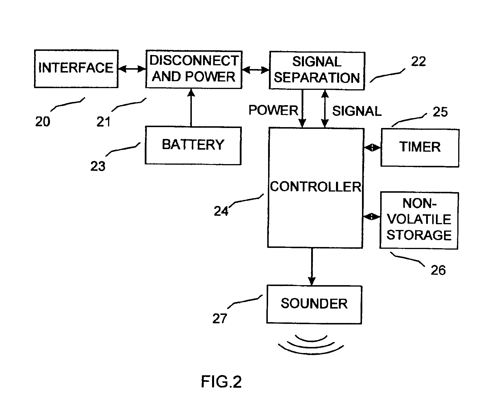 Autonomous ear-plug alarm with separate setting device