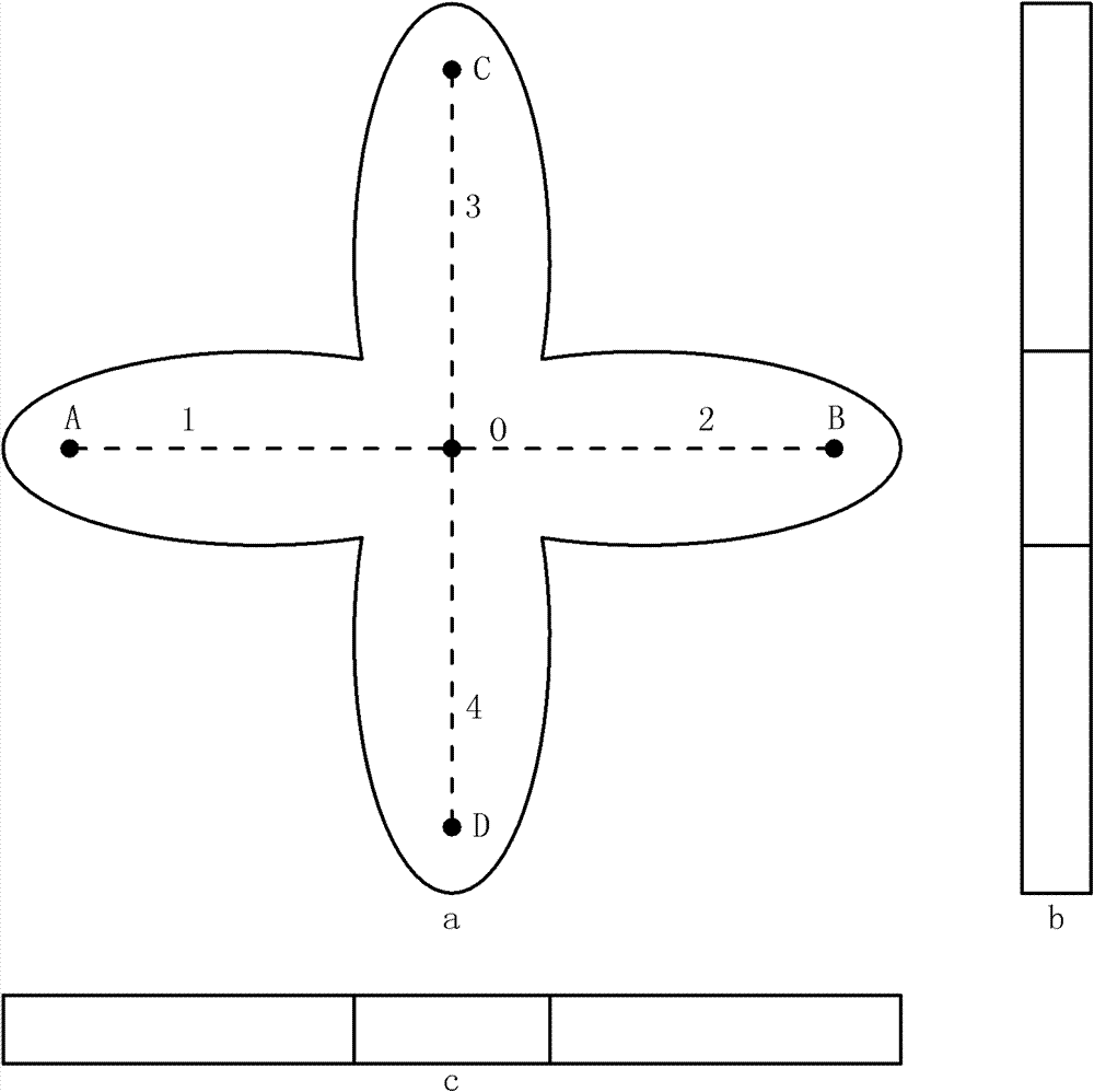 Microwave power confocal synthesis device