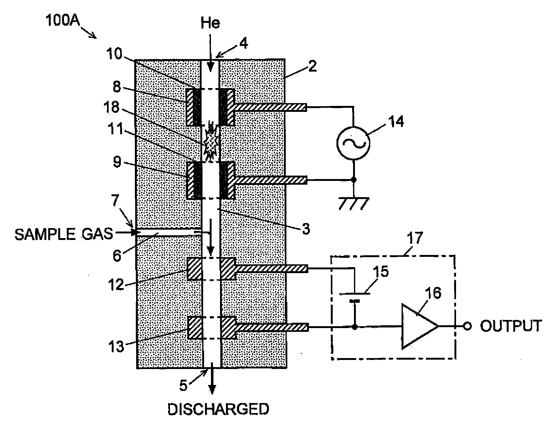 Discharge Ionization Current Detector