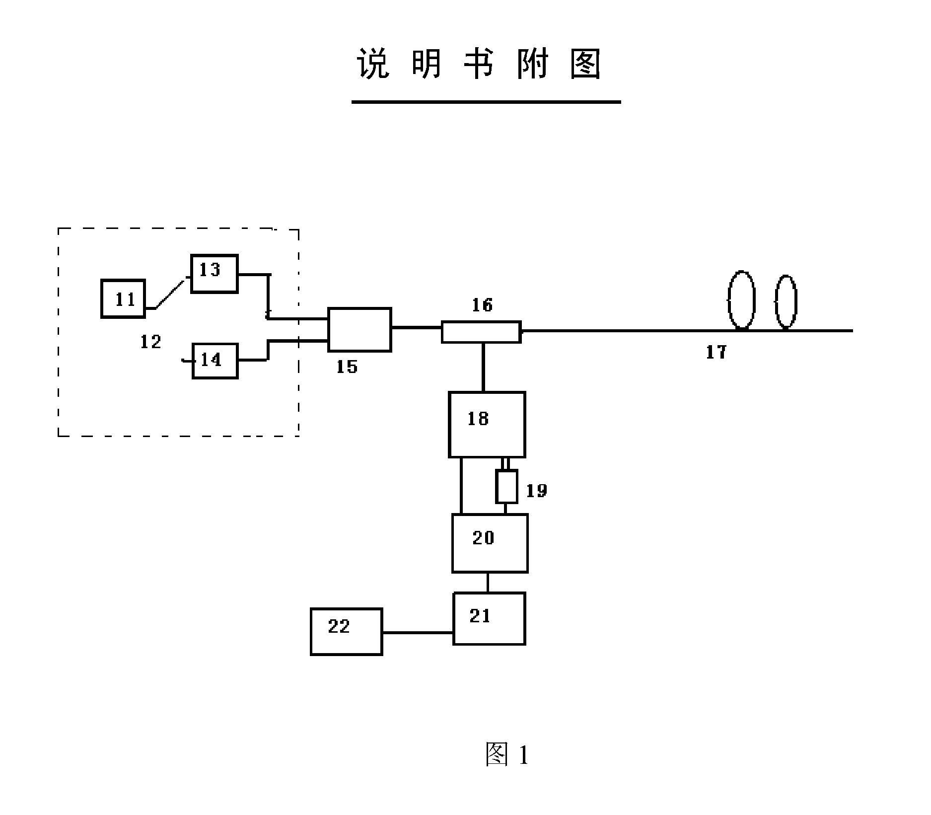 Dispersion and loss spectrum auto-correction distributed optical fiber raman temperature sensor