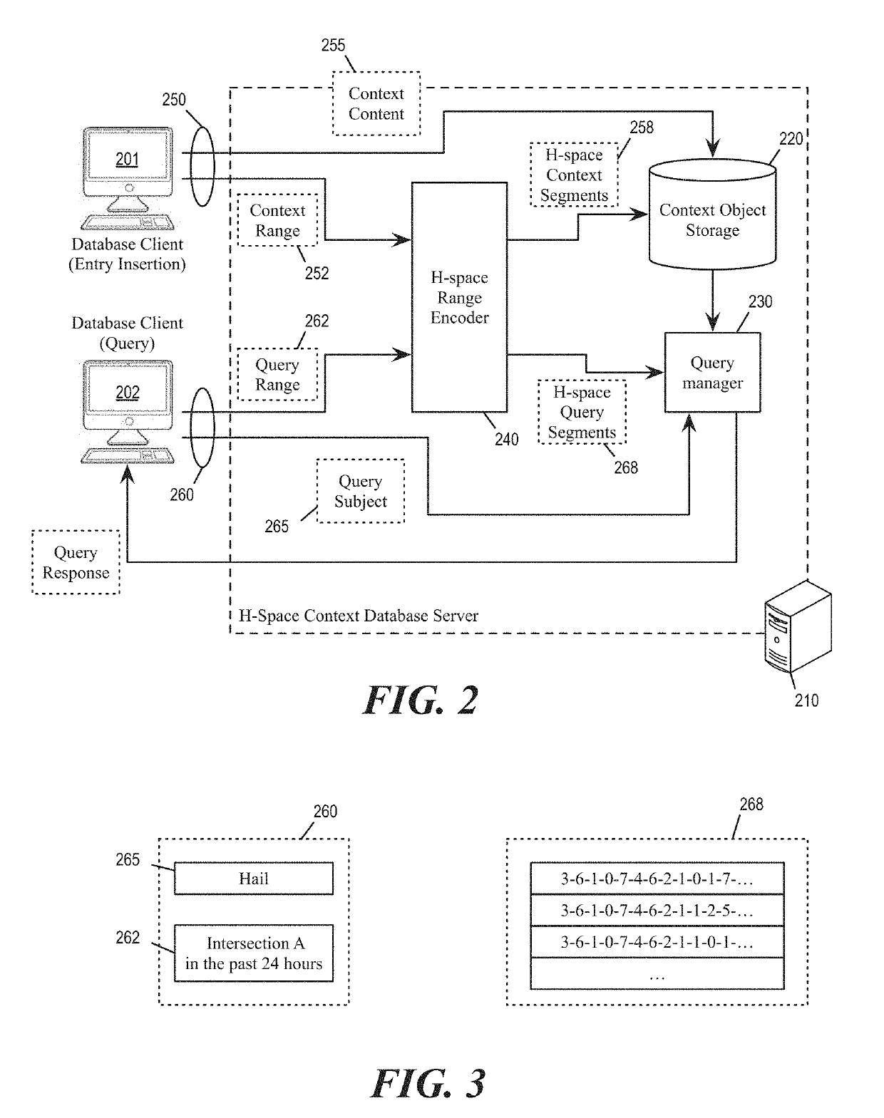 Spatial-Temporal Query for Cognitive IoT Contexts