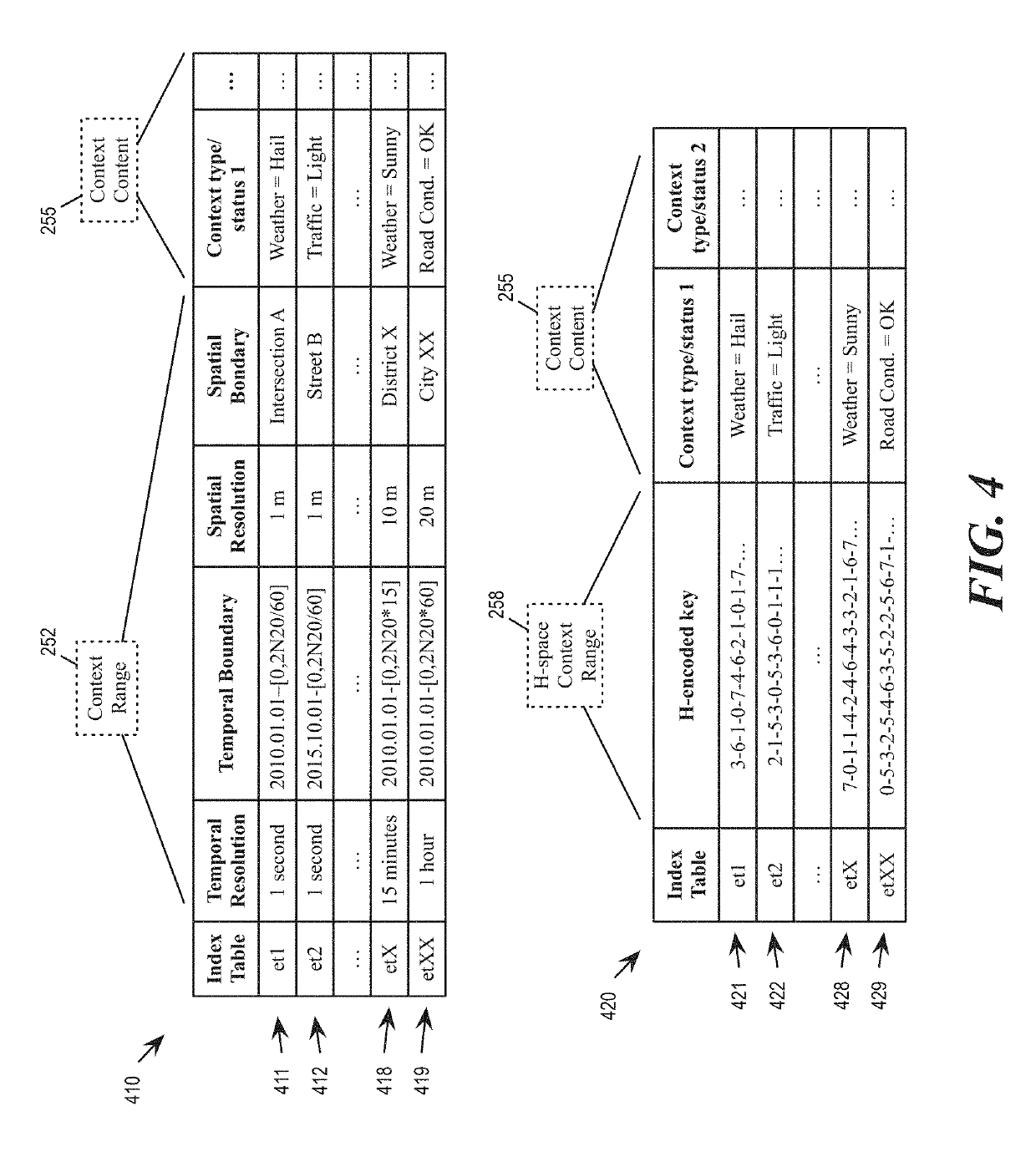 Spatial-Temporal Query for Cognitive IoT Contexts