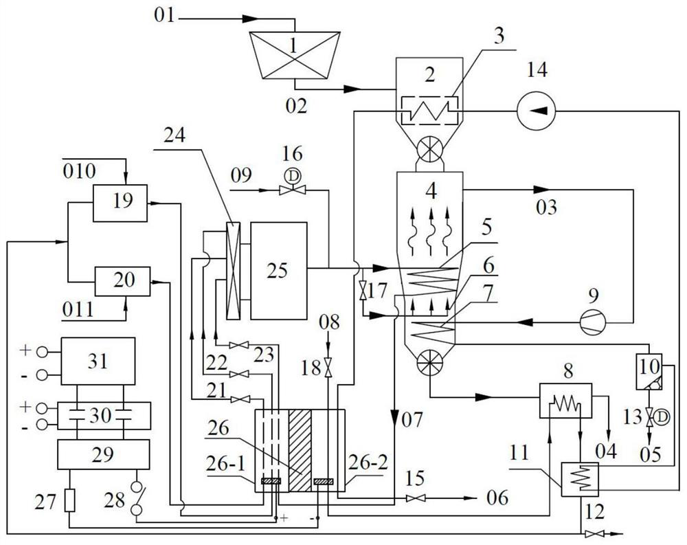 Thermal compensation type superheated steam coal upgrading system with thermoelectric power generation function