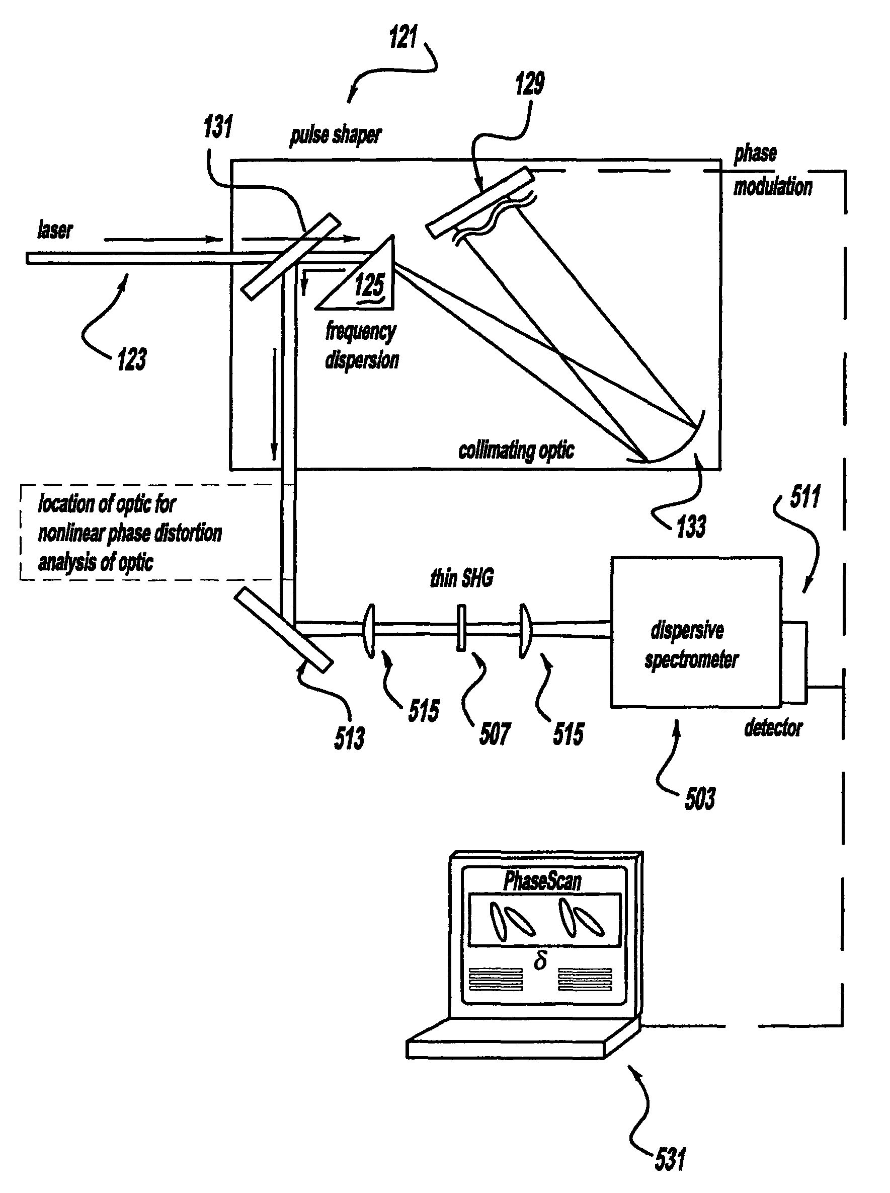 Laser pulse shaping system