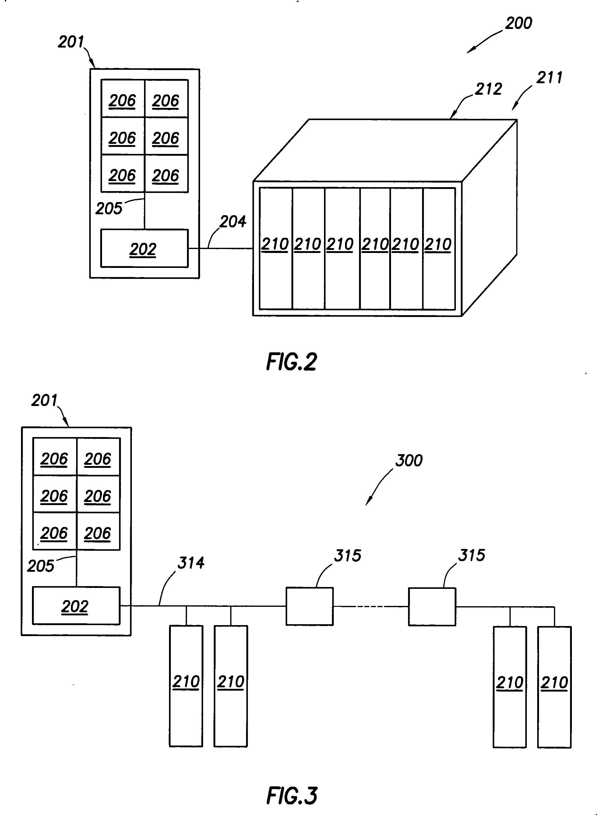 Out-of-band characterization of server utilization via remote access card virtual media for auto-enterprise scaling