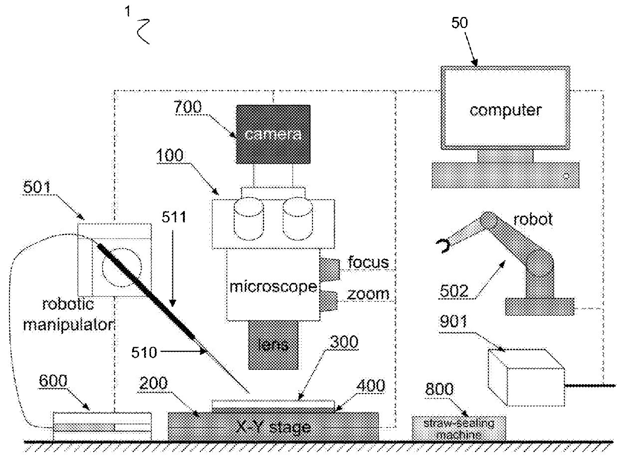 System and methods for automated vitrification of biological materials