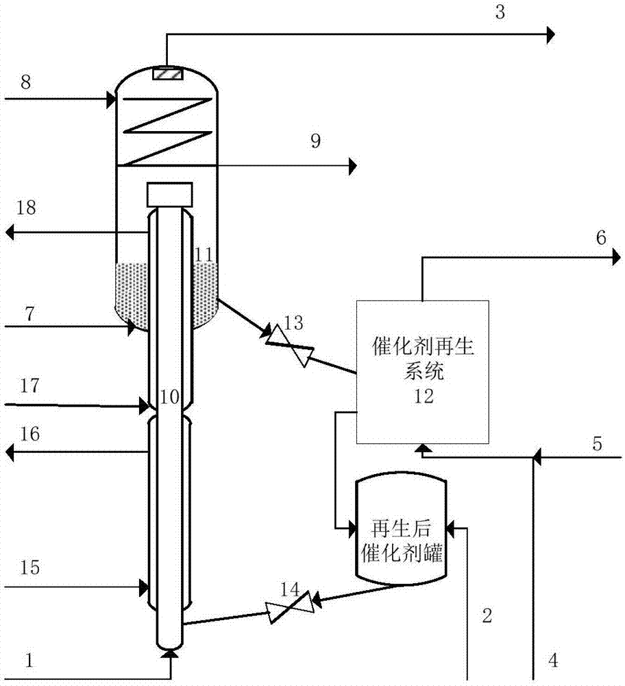 Device and method for continuously isomerizing epoxide