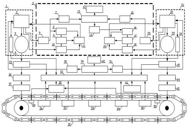 An energy-saving control device for permanent magnet variable frequency drive scraper conveyor