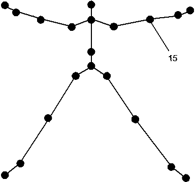 Method and system of detecting pedestrian running red light based on Kinect