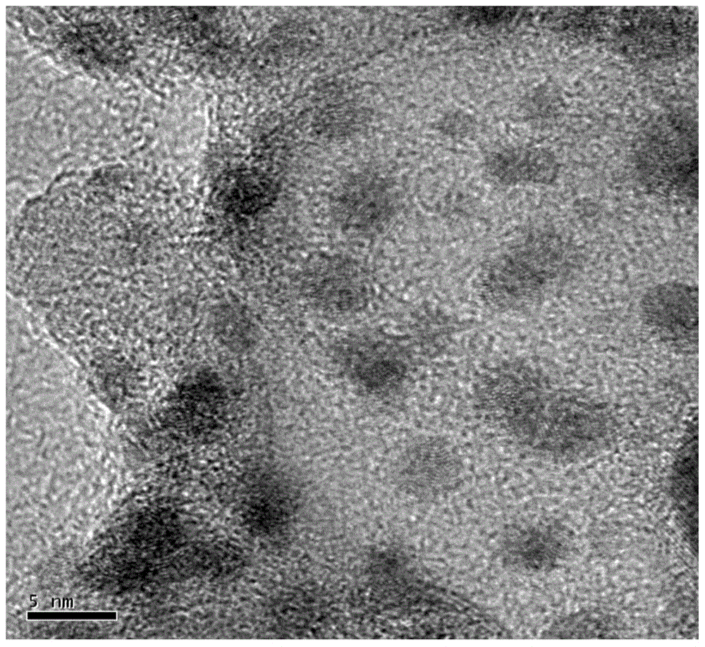 Composite nano-metal materials and methods prepared by combining with ordered porous supports or rough surfaces