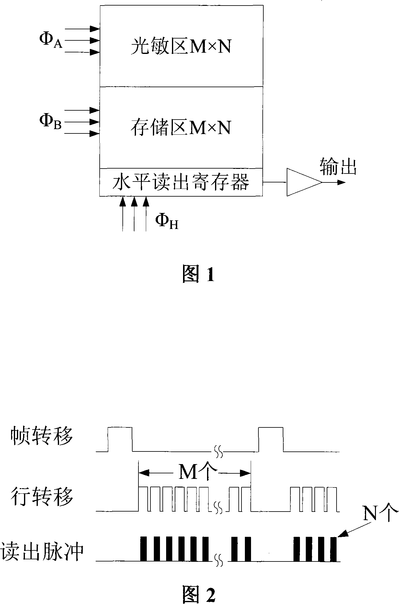 Low speed CCD based high speed imaging sensor