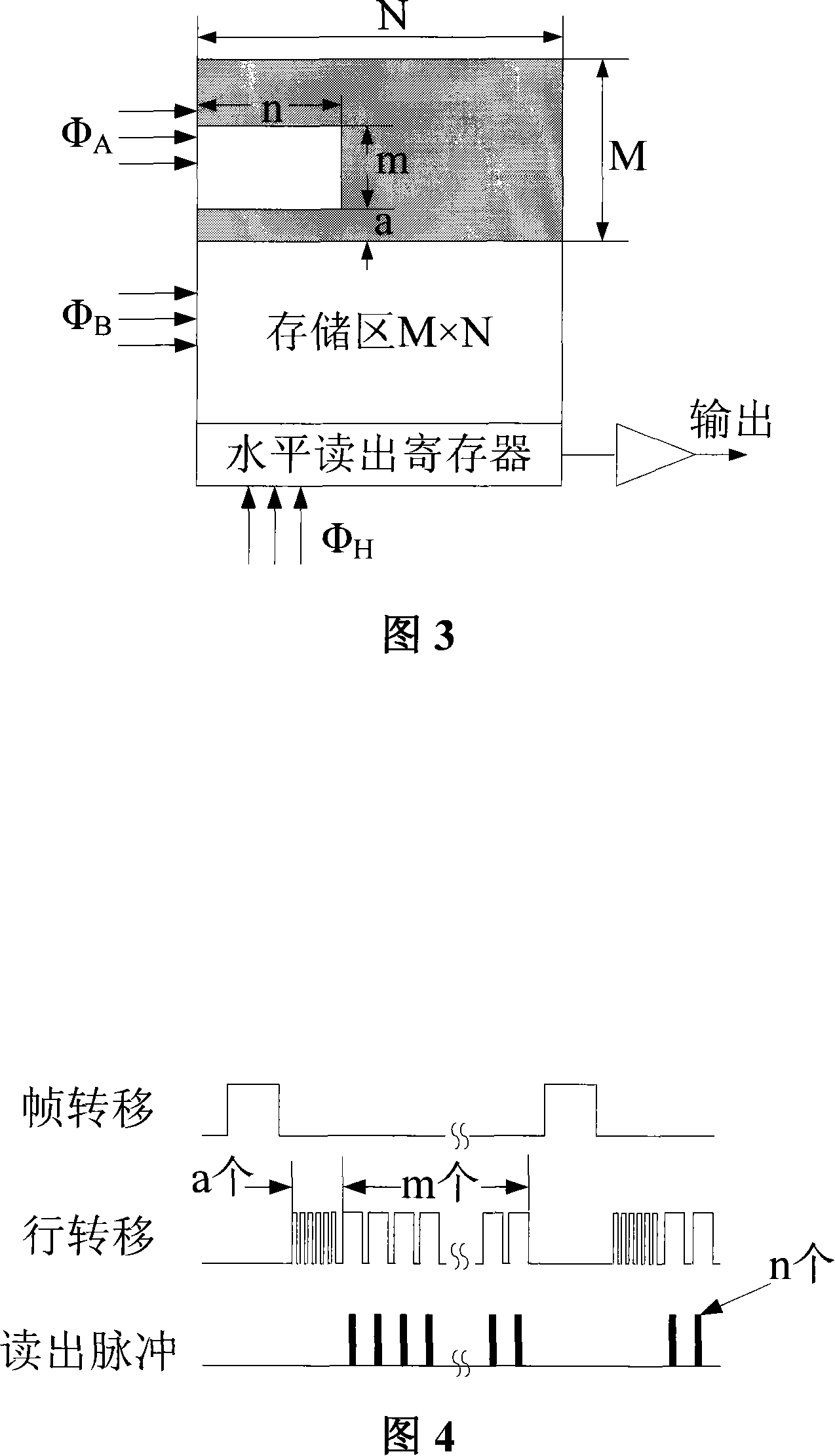 Low speed CCD based high speed imaging sensor